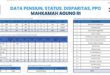 MS Aceh Ikuti Zoom Pembinaan BKN dan Taspen tentang Penguatan Layanan Kepegawaian ASN MS Aceh Ikuti Zoom Pembinaan BKN dan Taspen tentang Penguatan Layanan Kepegawaian ASN